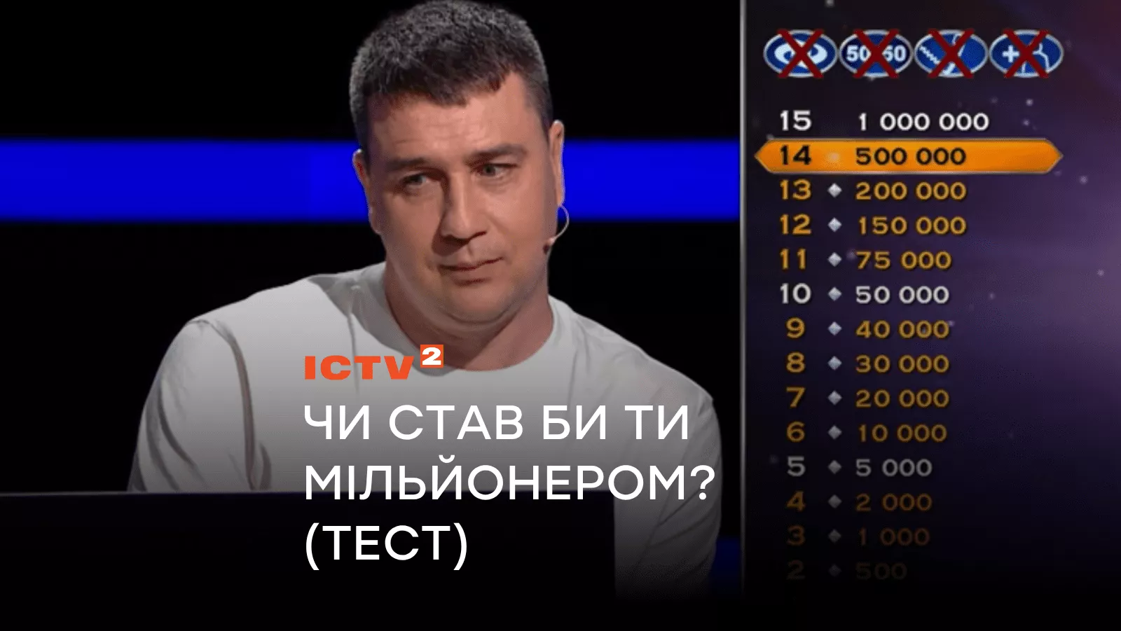 Чи став би ти мільйонером? Перевір себе в тесті за 6-м випуском шоу!
